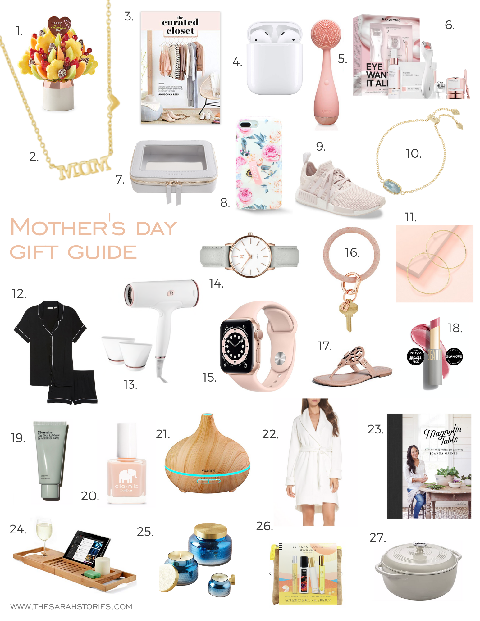 The Perfect Mother's Day Gift Guide - American and the Brit