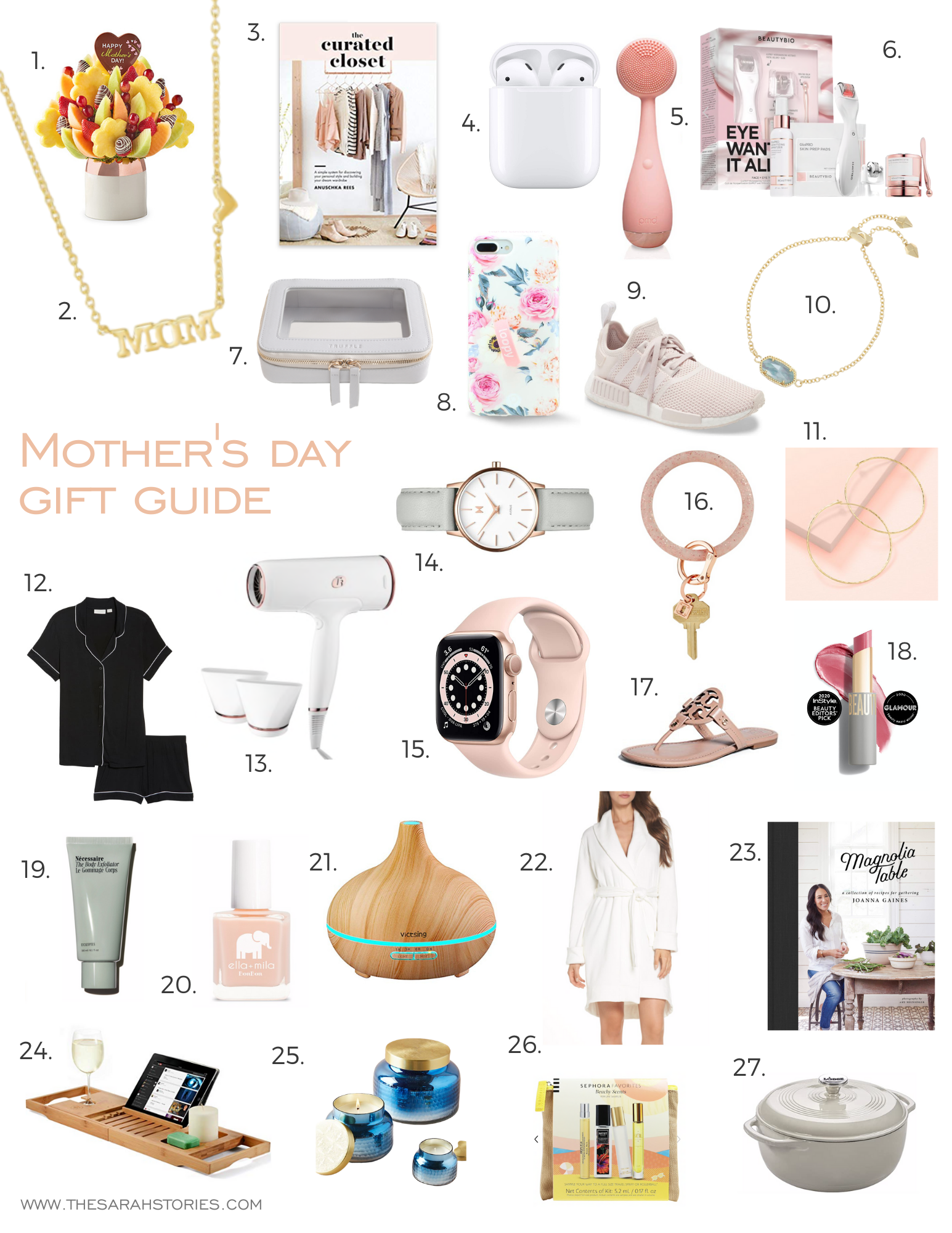 Mother's Day Gift Guide - the Sarah Stories