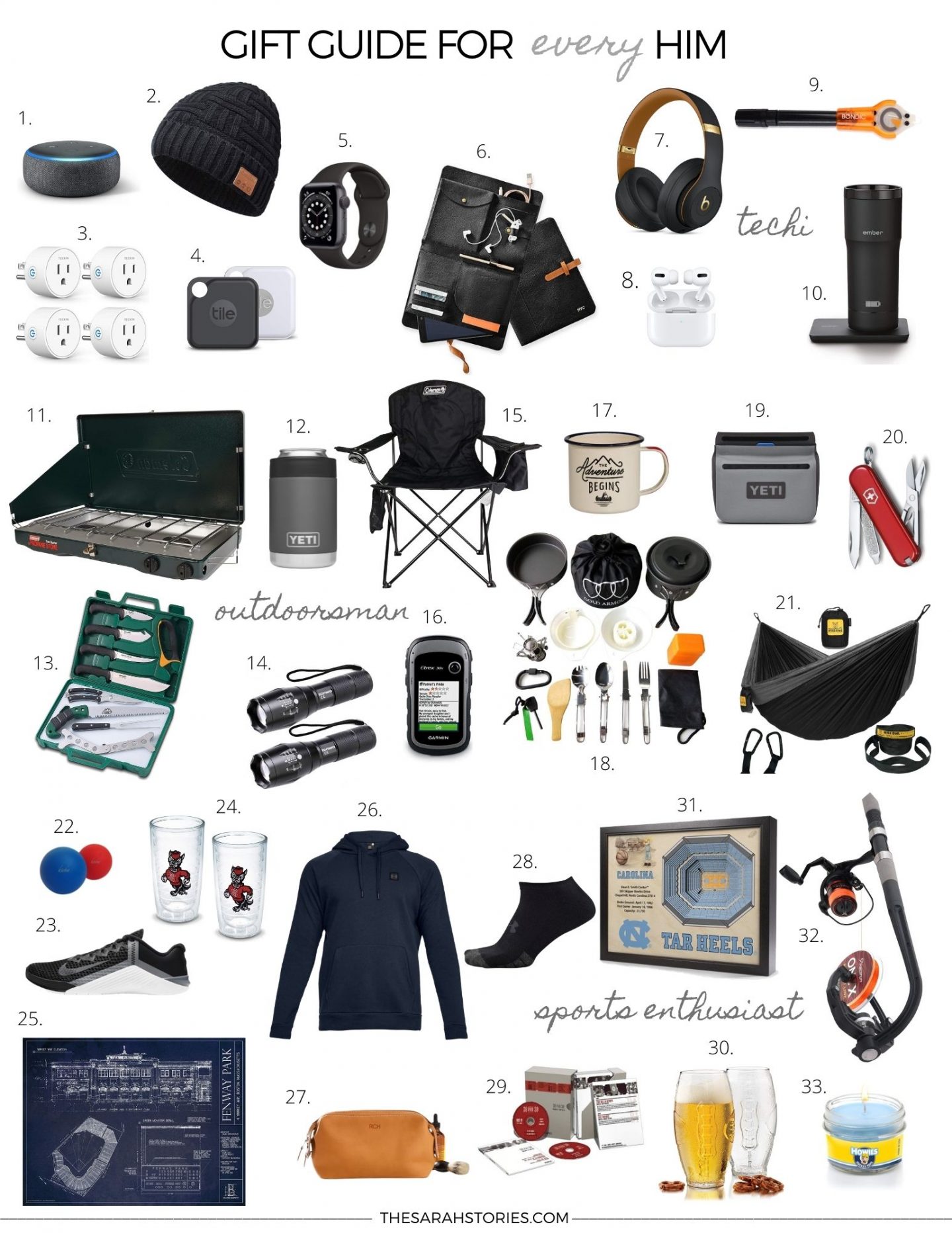 20 Great Gifts for Him (Holiday Gift Guide Spectacular)