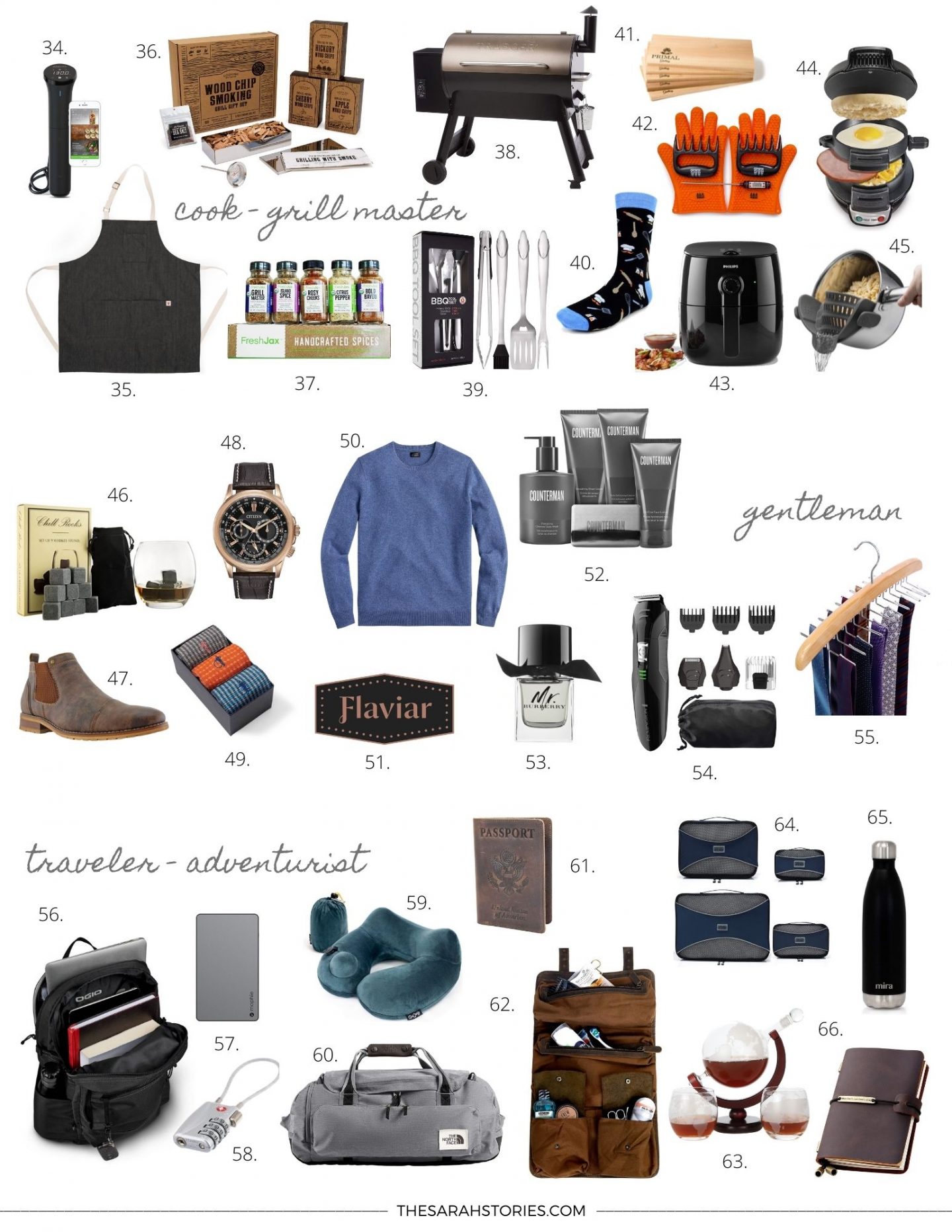 Holiday Gift Guide for every HIM | the Sarah Stories