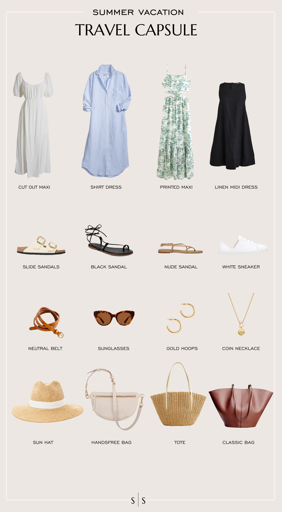 Summer Vacation Travel Capsule The Sarah Stories